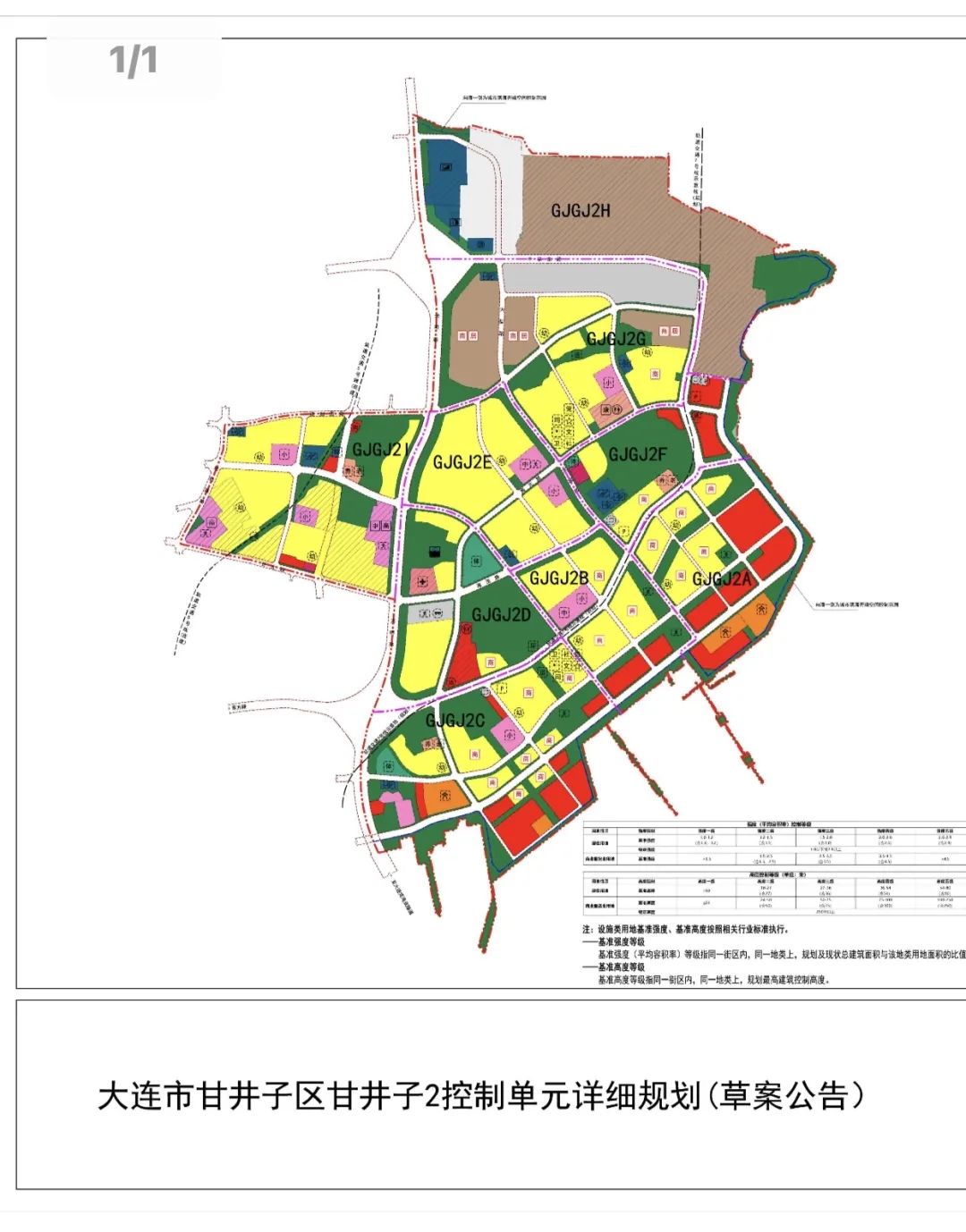 本文来源：长兴岛发布，大连规划