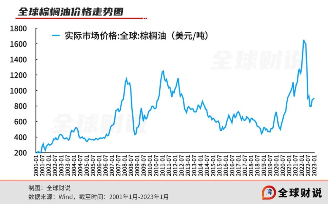 南侨食品业绩下挫,仅因成本上涨?主营产品竞争力下降 | 年报季