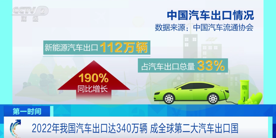 海外销售平台的建立 54fe-c847445ef8ca24f1765a16e946716eaf.png