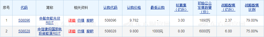 无聊窒息的行情