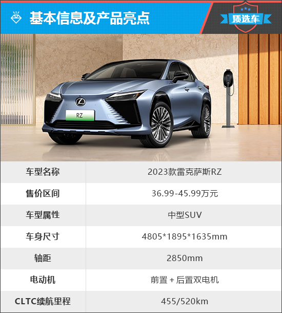 上述厂家指导价仅代表2023年2月22日的价格，如有变动请以官网为准