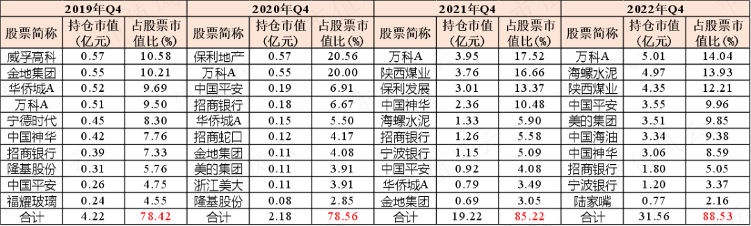 “基神”诞生记!连续28个季度正收益,一个人就是一家基金公司,“固收+”代表张翼飞:格雷厄姆理念践行者