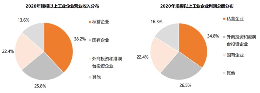 小联观察丨这一波,是属于“中字头”的狂飙吗?