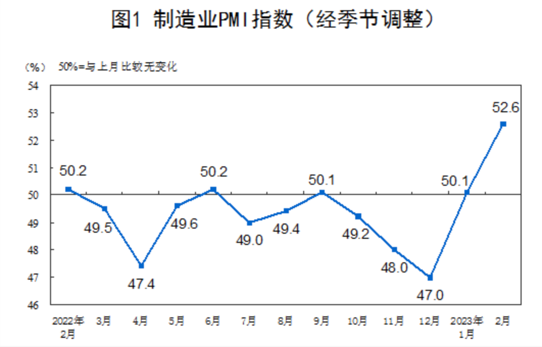 【红包】汽车降价快杀疯了!我要不要为扩大内需献上一份力?
