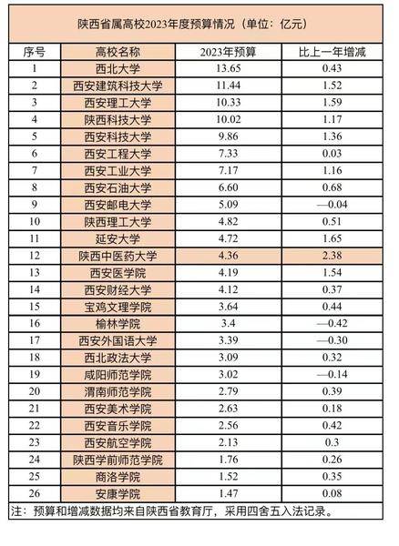 2023是属什么年怎么算 c199-8594f10b4290de01ee28acc019c167c9.jpg