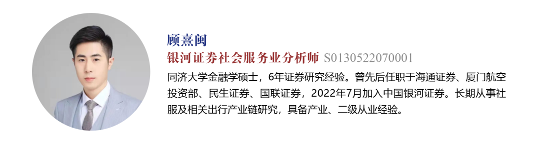 【银河社服顾熹闽】行业周报丨出境游限制进一步解除,国际会展行业开启整合步伐