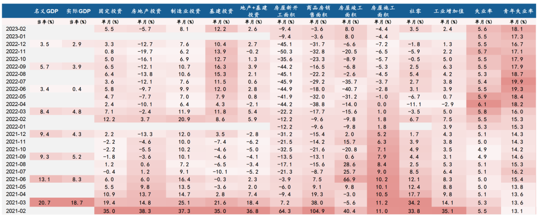 资料来源:Wind,中金公司研究部