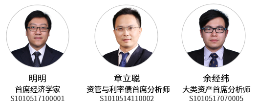 固收丨为什么贷款越来越多,但是利率越来越低?