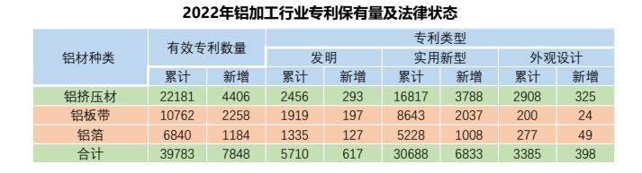中国铝板带箔产业基本情况及高质量发展思考