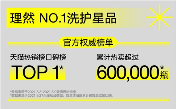 【广告】本文用于分享优惠促销信息,结果仅供参考