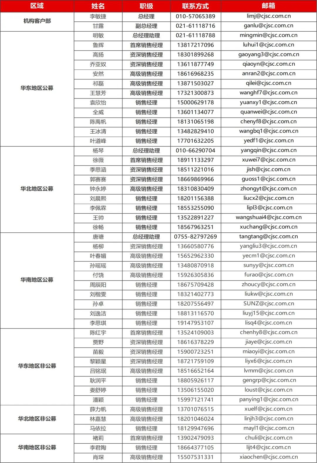 【长江研究·早间播报】策略/交运/机械/食品
