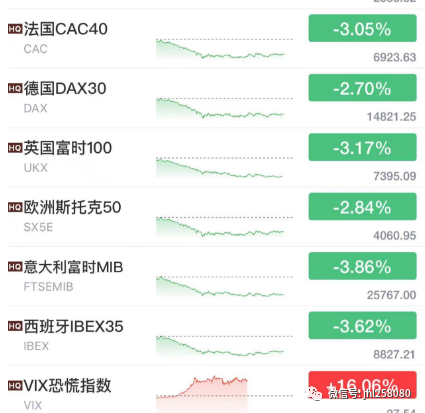 瑞信崩盘引市场风暴,G-sibs巨头还能挺住吗?黄金、美元与避险情绪共振背后的深层逻辑 瑞信崩盘引市场风暴,G-sibs巨头还能挺住吗?黄金、美元与避险情绪共振背后的深层逻辑