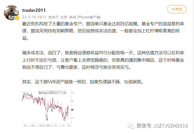 瑞信的董事会主席叫雷曼...基金也有期限错配?