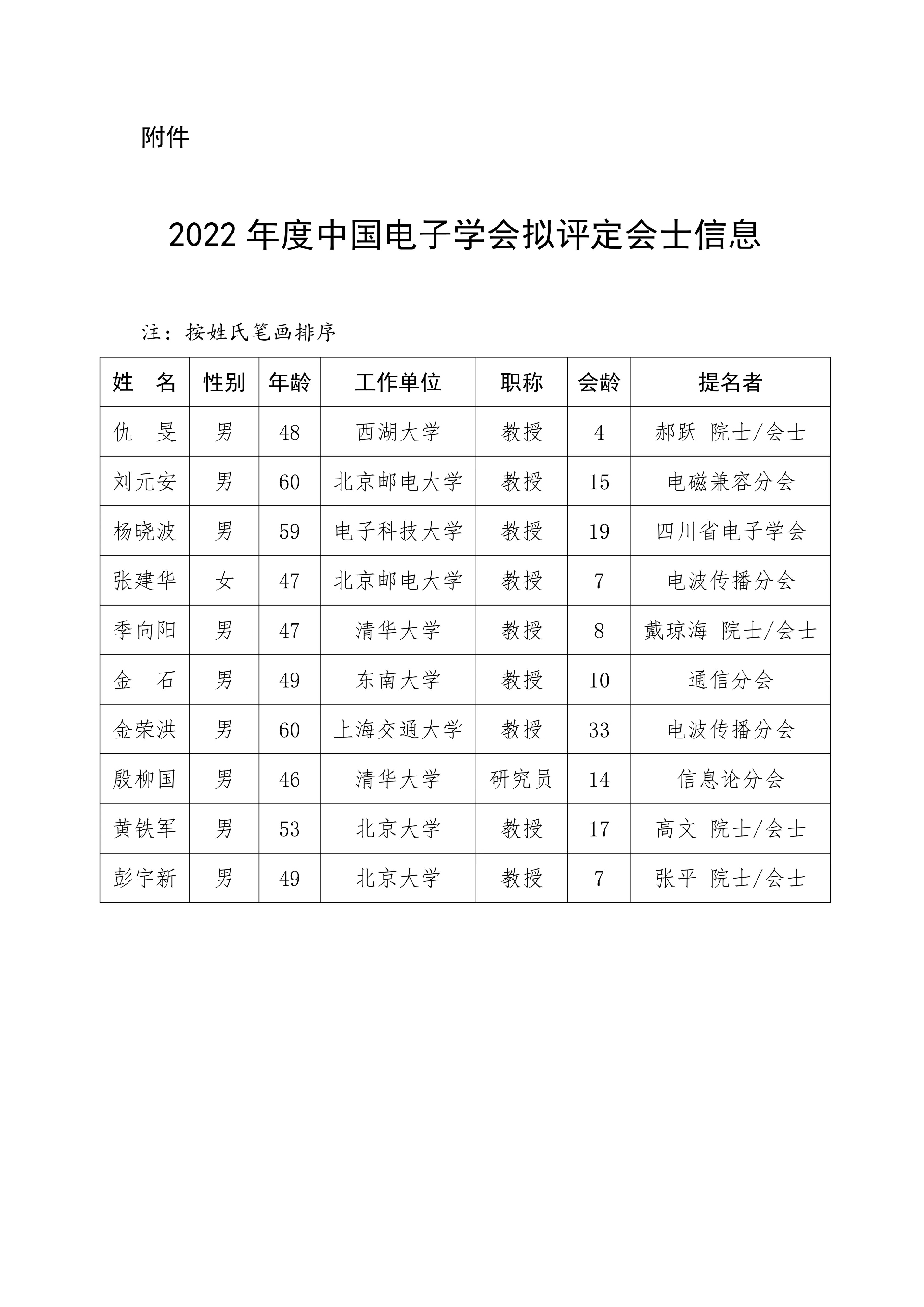 会议电子记录本排名 6d11-23547c17819d0ed168babd0cb8b56734.jpg