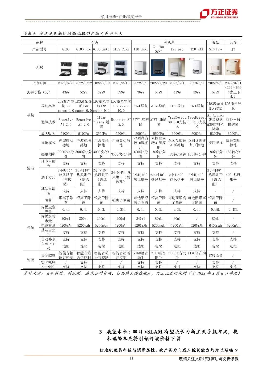 【方正家电】扫地机器人行业系列深度产品篇:基于“进化”模型探索扫地机必选可选功能未来,降本助力价格下探实现行业放量