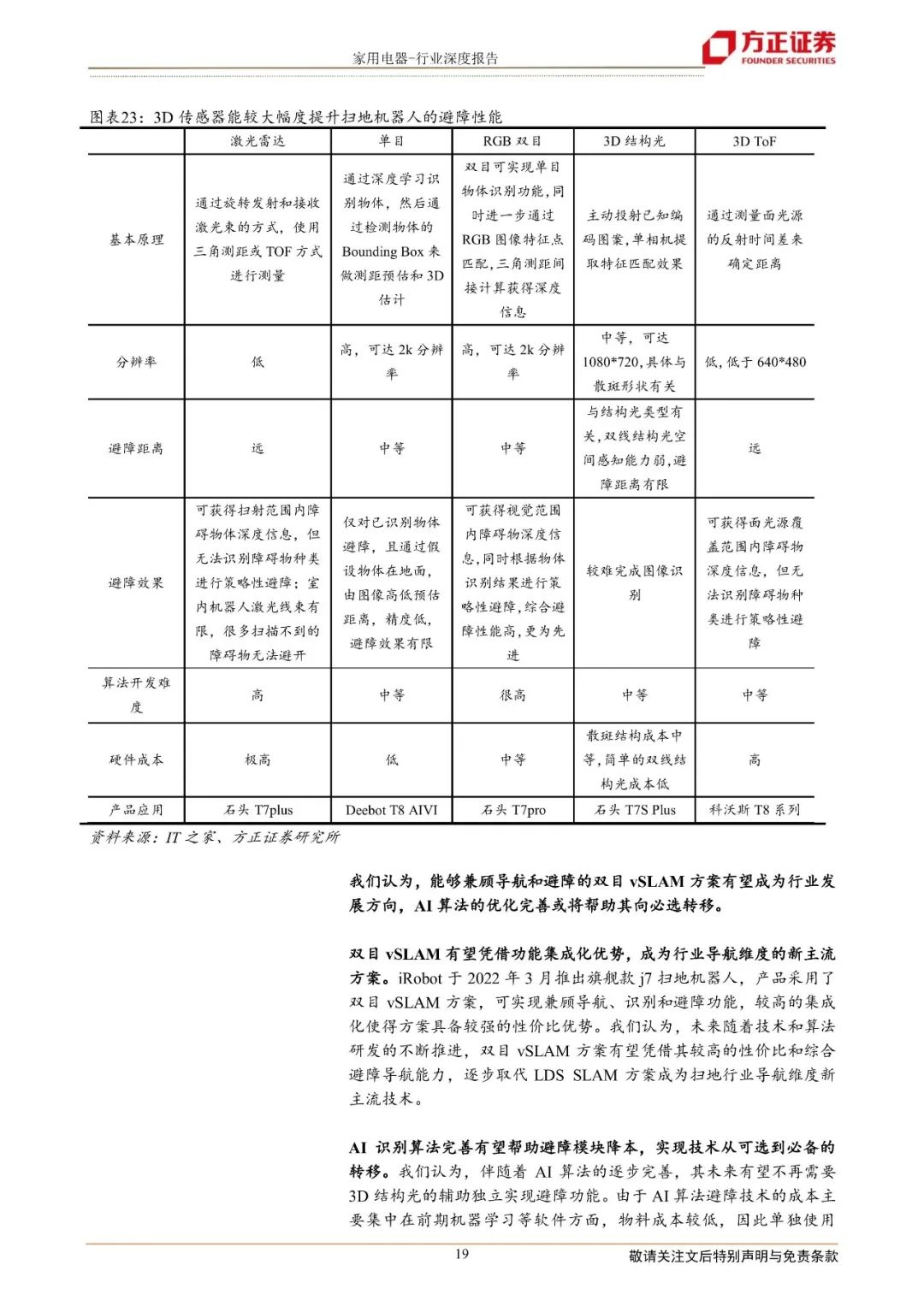 【方正家电】扫地机器人行业系列深度产品篇:基于“进化”模型探索扫地机必选可选功能未来,降本助力价格下探实现行业放量