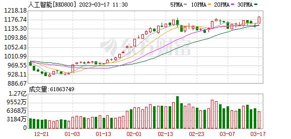 微软市值人民币 61d7-c40fd9b466b7f8215209798dd76eff33.png