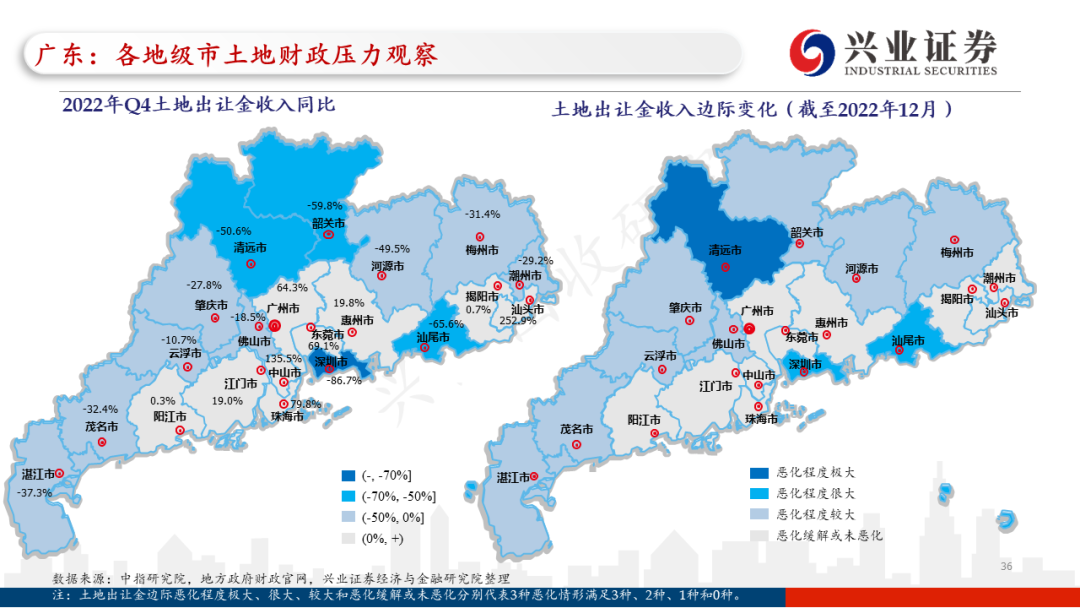 【兴证固收.信用】各地区土地财政压力触底了吗?——地级市维度跟踪