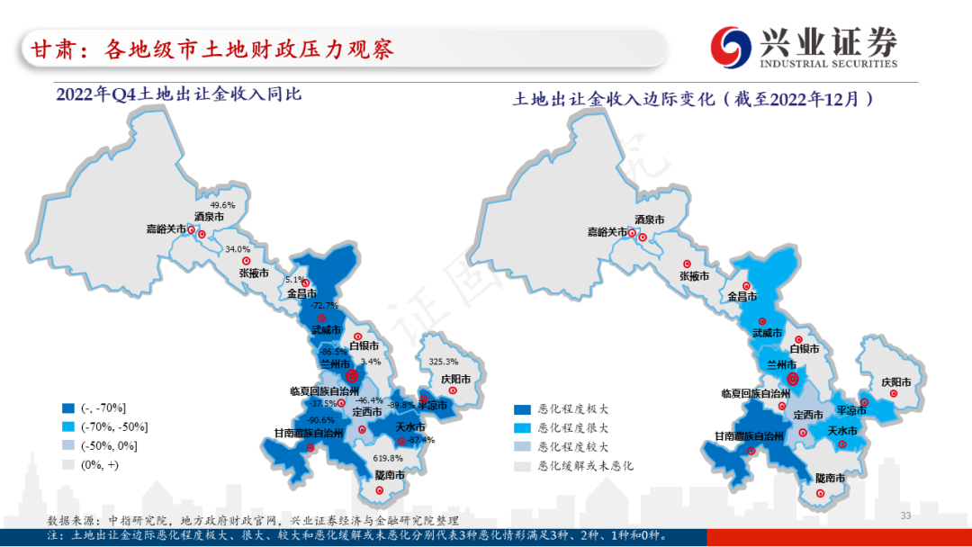 【兴证固收.信用】各地区土地财政压力触底了吗?——地级市维度跟踪