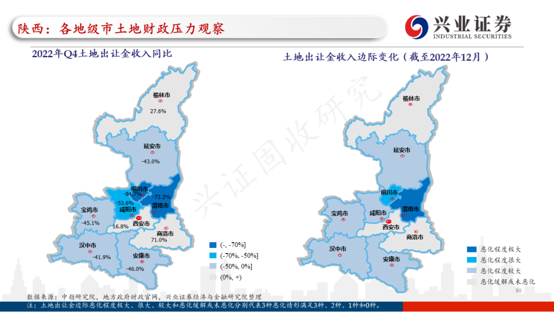 【兴证固收.信用】各地区土地财政压力触底了吗?——地级市维度跟踪
