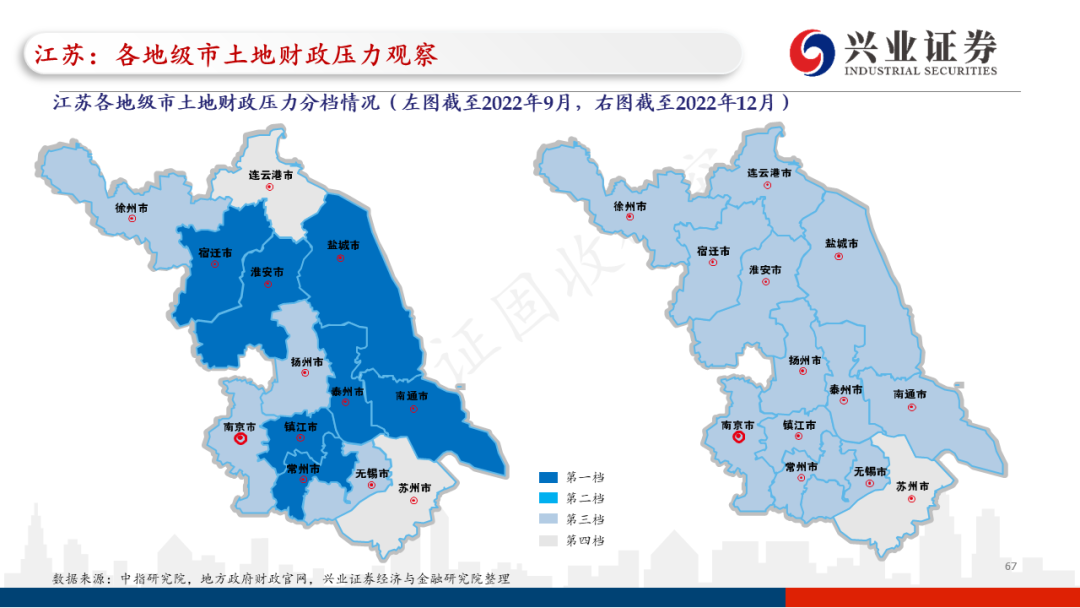 【兴证固收.信用】各地区土地财政压力触底了吗?——地级市维度跟踪
