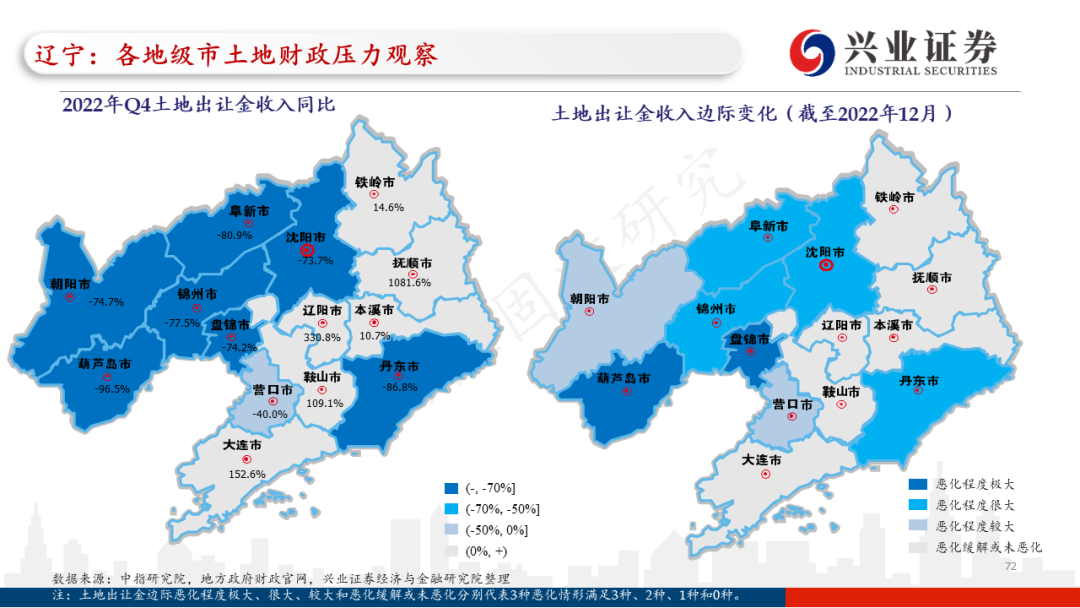 【兴证固收.信用】各地区土地财政压力触底了吗?——地级市维度跟踪