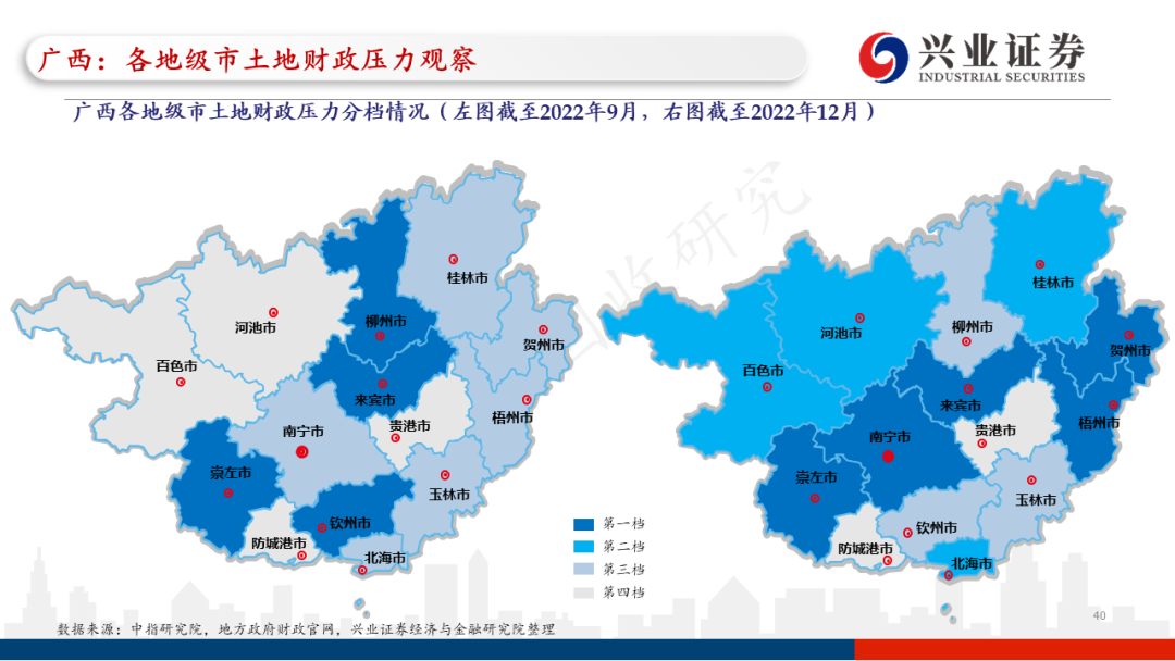 【兴证固收.信用】各地区土地财政压力触底了吗?——地级市维度跟踪