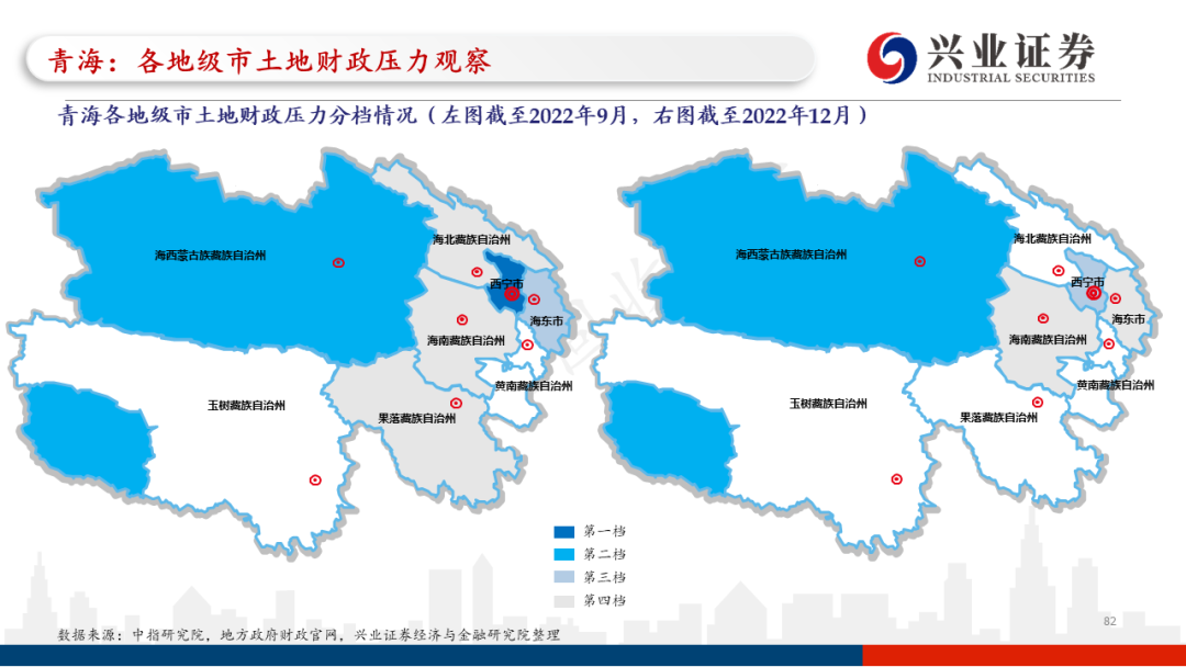 【兴证固收.信用】各地区土地财政压力触底了吗?——地级市维度跟踪