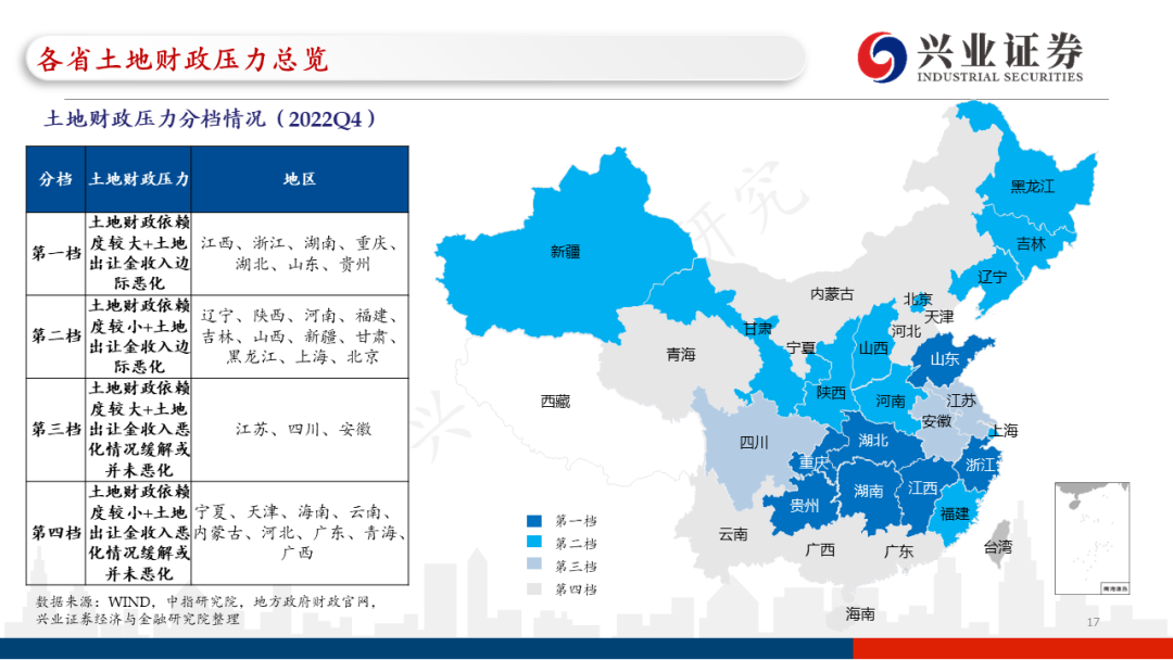 【兴证固收.信用】各地区土地财政压力触底了吗?——地级市维度跟踪