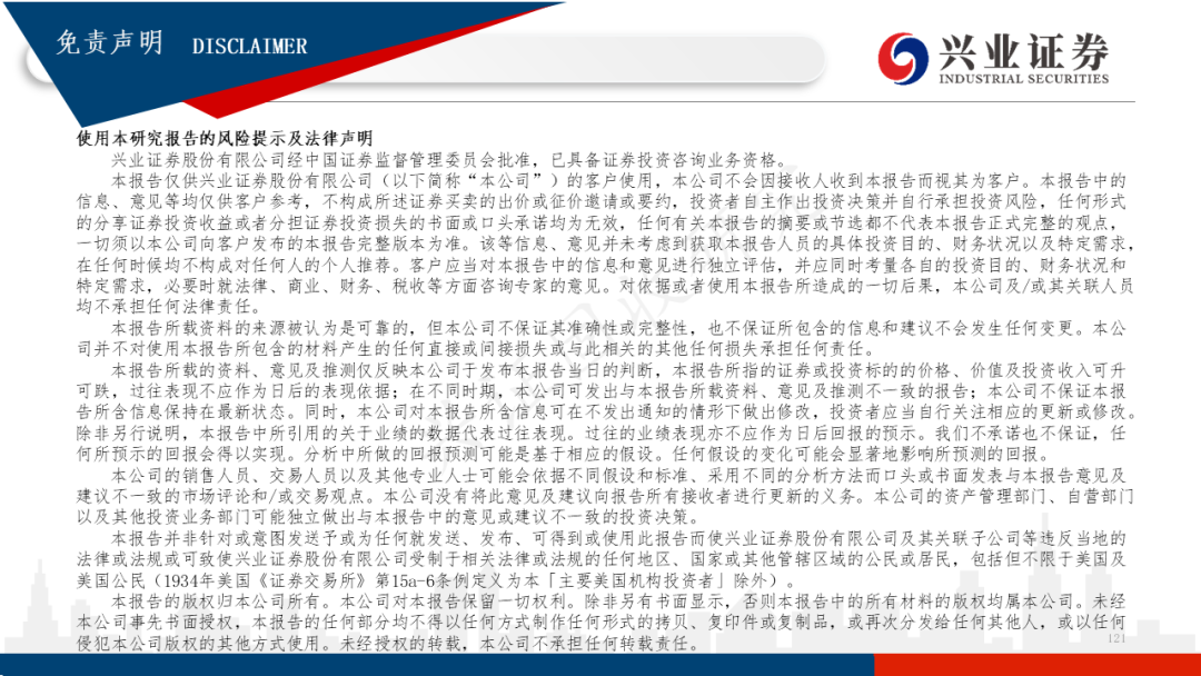 【兴证固收.信用】各地区土地财政压力触底了吗?——地级市维度跟踪