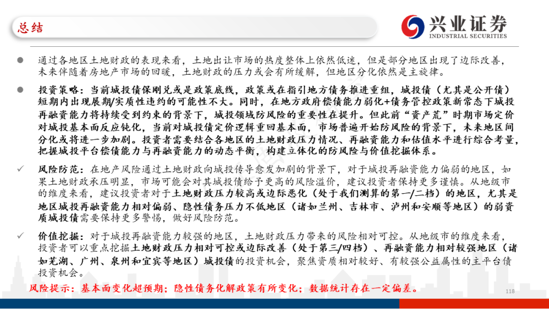 【兴证固收.信用】各地区土地财政压力触底了吗?——地级市维度跟踪