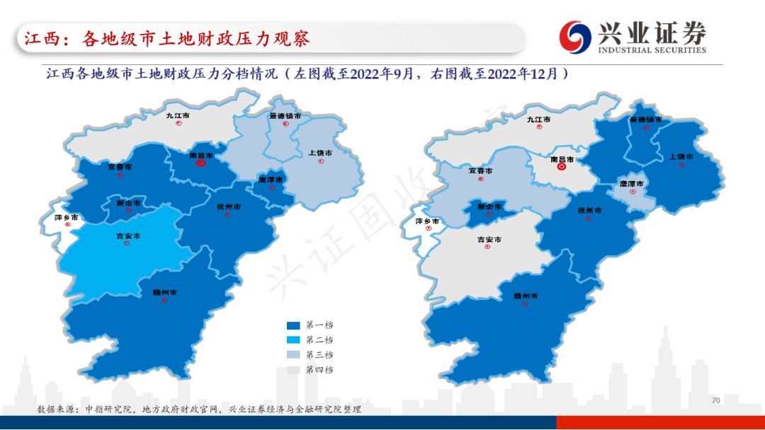 【兴证固收.信用】各地区土地财政压力触底了吗?——地级市维度跟踪