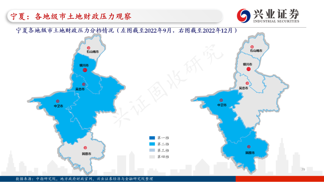 【兴证固收.信用】各地区土地财政压力触底了吗?——地级市维度跟踪