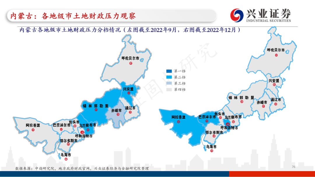 【兴证固收.信用】各地区土地财政压力触底了吗?——地级市维度跟踪