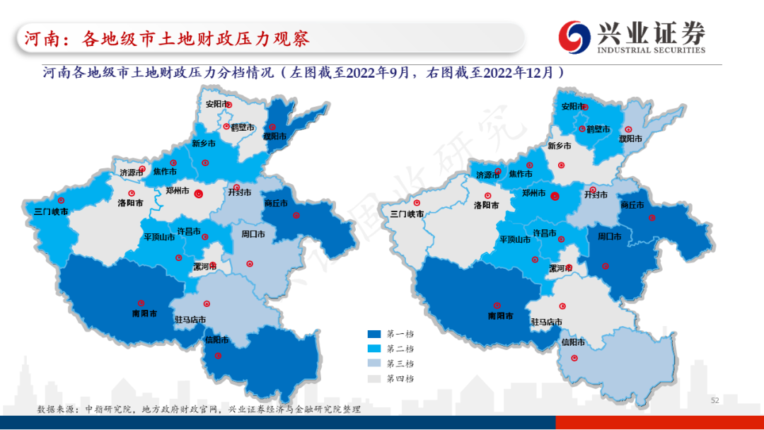 【兴证固收.信用】各地区土地财政压力触底了吗?——地级市维度跟踪