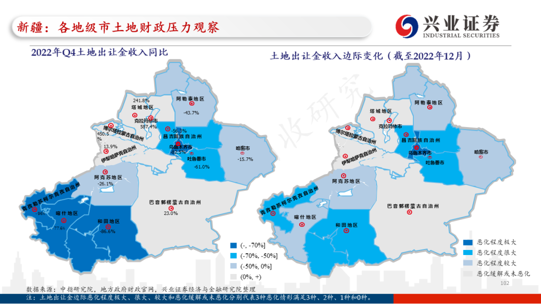 【兴证固收.信用】各地区土地财政压力触底了吗?——地级市维度跟踪