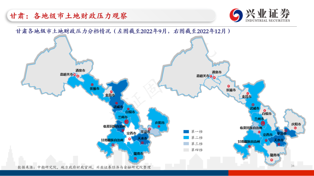 【兴证固收.信用】各地区土地财政压力触底了吗?——地级市维度跟踪
