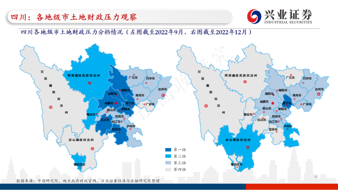 【兴证固收.信用】各地区土地财政压力触底了吗?——地级市维度跟踪
