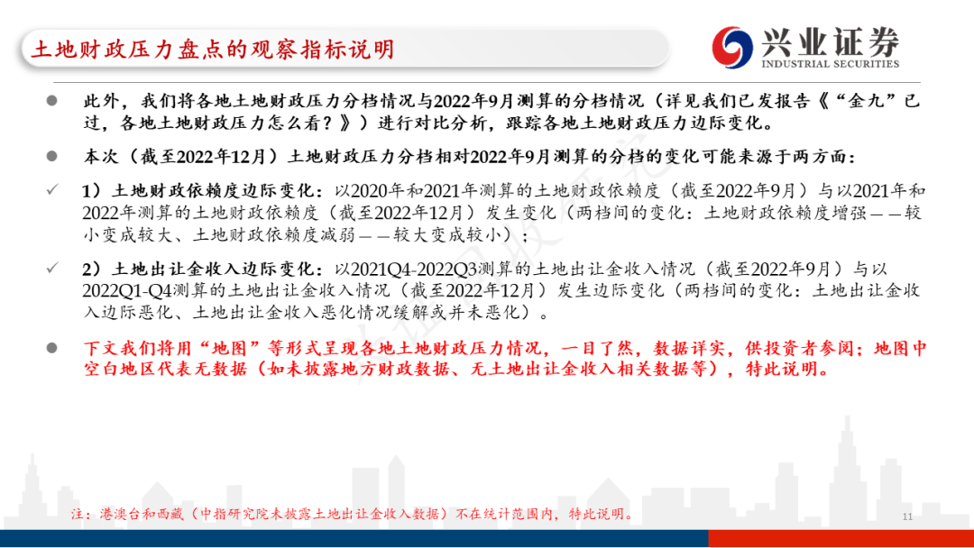 【兴证固收.信用】各地区土地财政压力触底了吗?——地级市维度跟踪