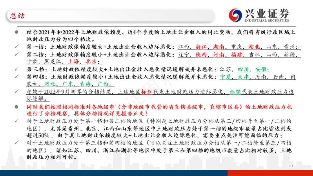 【兴证固收.信用】各地区土地财政压力触底了吗?——地级市维度跟踪