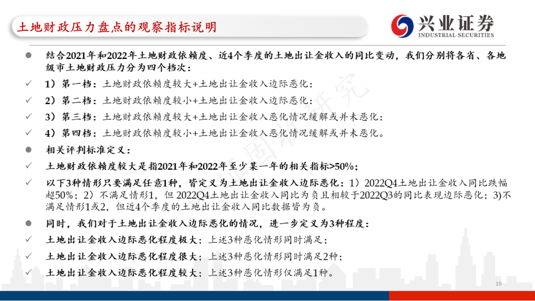 【兴证固收.信用】各地区土地财政压力触底了吗?——地级市维度跟踪