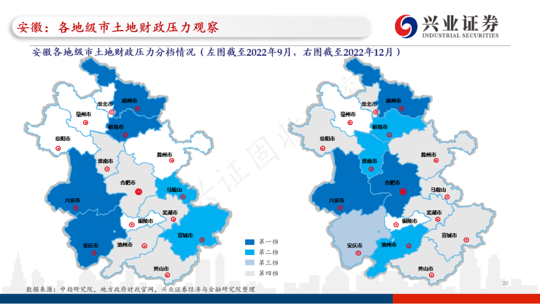 【兴证固收.信用】各地区土地财政压力触底了吗?——地级市维度跟踪