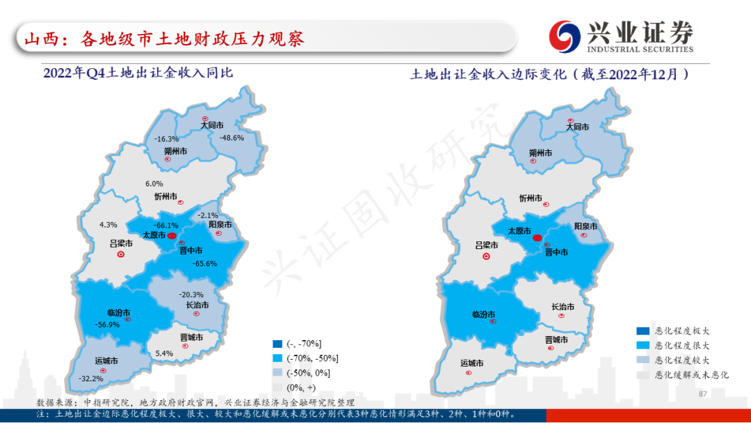 【兴证固收.信用】各地区土地财政压力触底了吗?——地级市维度跟踪