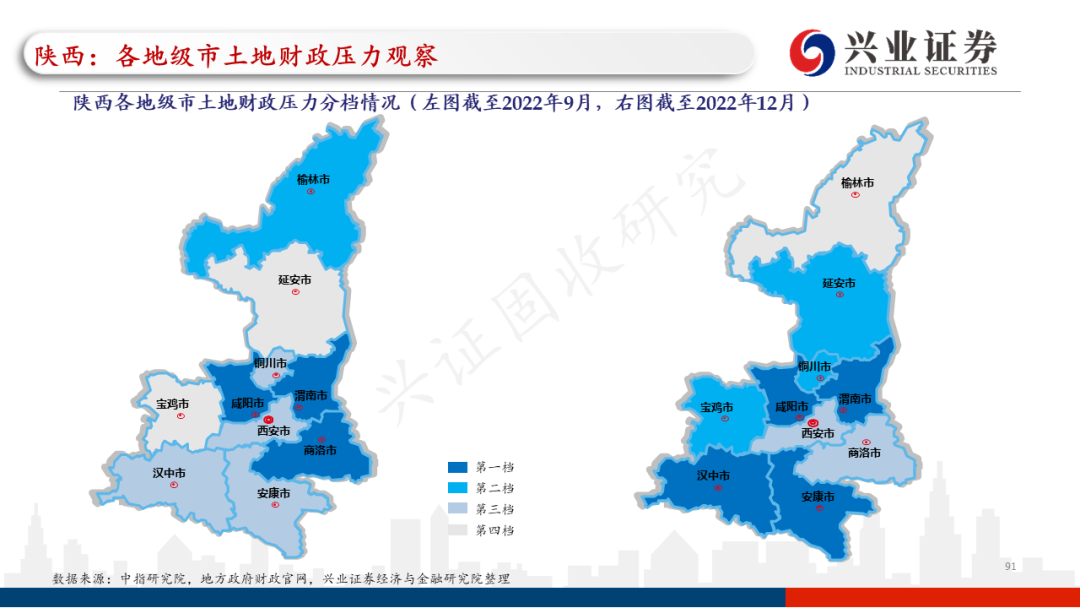 【兴证固收.信用】各地区土地财政压力触底了吗?——地级市维度跟踪