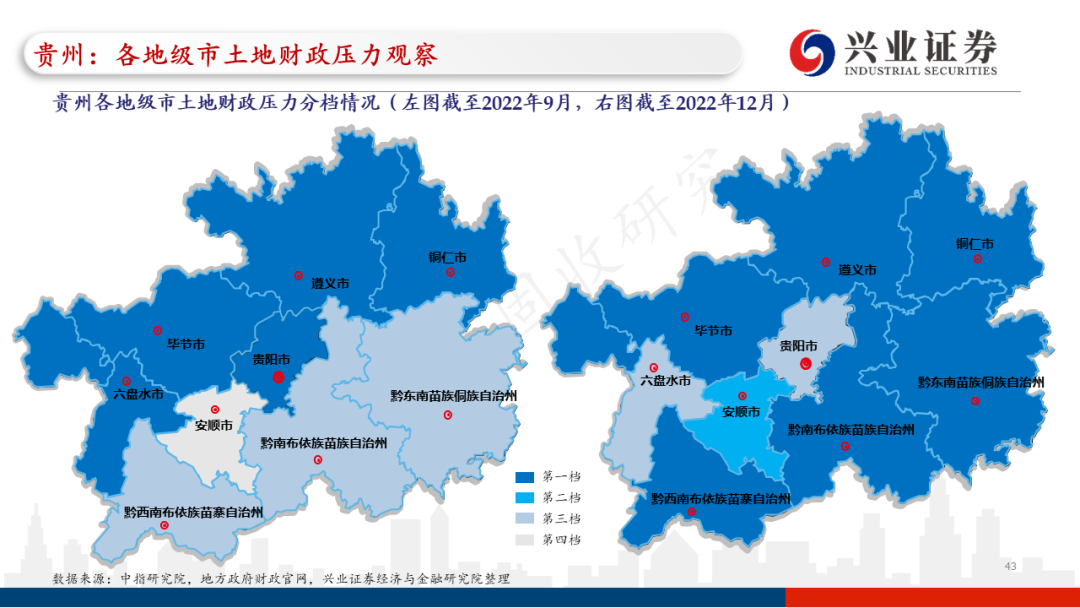 【兴证固收.信用】各地区土地财政压力触底了吗?——地级市维度跟踪