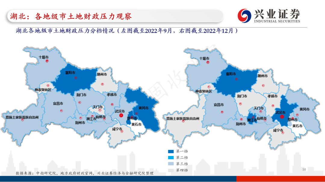 【兴证固收.信用】各地区土地财政压力触底了吗?——地级市维度跟踪