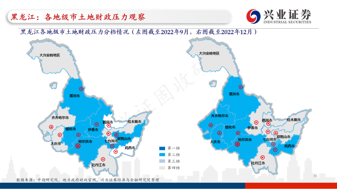 【兴证固收.信用】各地区土地财政压力触底了吗?——地级市维度跟踪