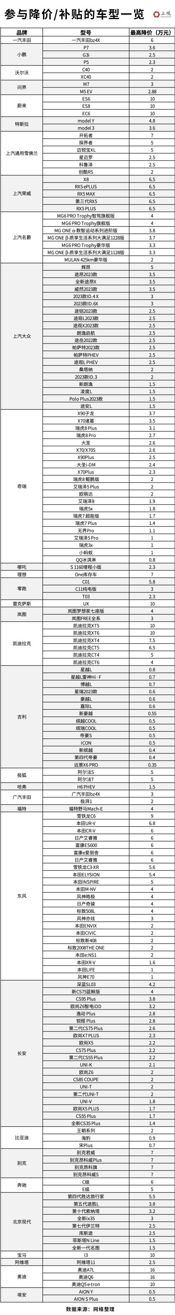 栏目主编:张陌、尤莼洁 题图来源:题图图标源于freepik/storyset