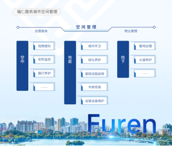 品牌建设服务内容 eee8-056b376ffc5fc78368b3f65de2e7ebb5.png