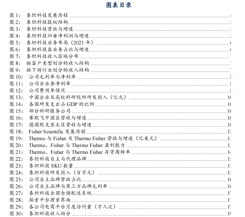 值得听-挂机方案挂机赚项目（6A娱乐）挂机论坛(3)